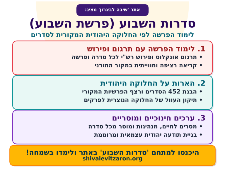 סדרות השבוע